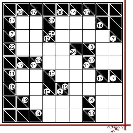 Mon premier Kakuro ou puzzle japonais - Addition-soustraction: une