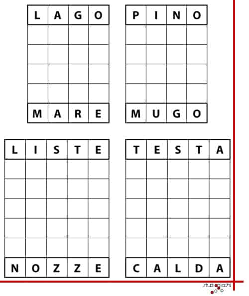 Parole che si trasformano cambiando l'ultima lettera