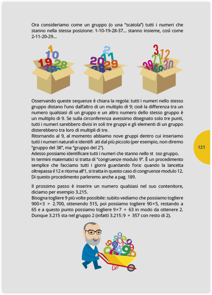 Il Grande Libro dei Giochi Alcolici - #12 WHO AM I? Preparazione: rapida  Durata: venti minuti circa Partecipanti: 2 o più persone Materiale  richiesto: Foglietti, possibilmente post-it, e una penna Presentazione: Ogni