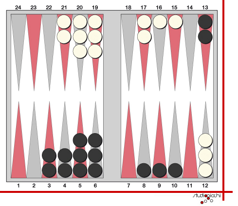backgammon_CubeAction.jpg